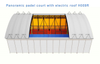 Why Choose A Covered Padel Court
