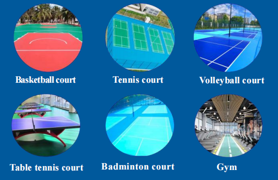 INOLP Sports Surface Materials And Their Applications