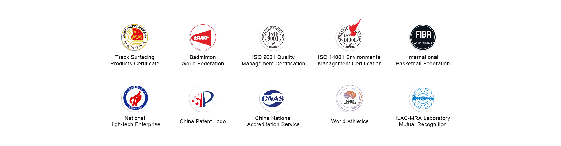 Company Qualifications and Certifications