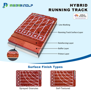Hybrid Running Track Surface Spray Granular Surface