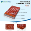 Air Permeable Running Track